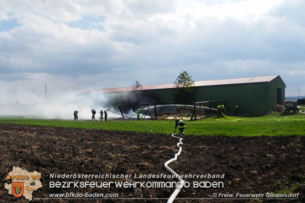 20170414 Brand in Schönau a.d.Triesting Foto: © FF Günselsdorf 20170414 Brand in Schönau a.d.Triesting Foto: © FF Günselsdorf
