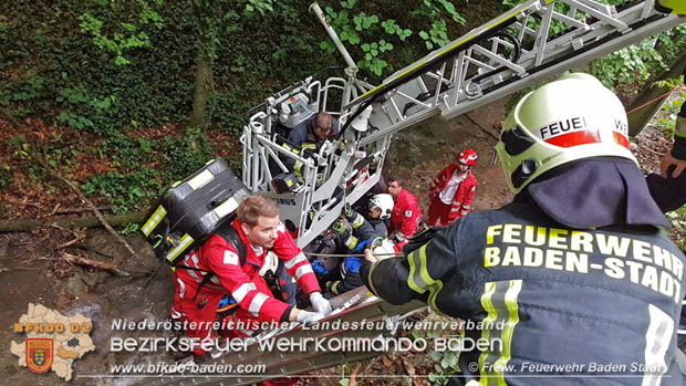 20180609 Schwerer Motorradunfall auf der L2099 Roental/Siegenfeld  Foto:  FF Baden-Stadt / Stefan Schneider