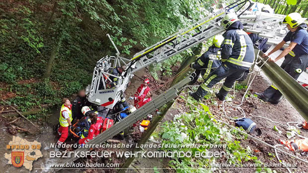 20180609 Schwerer Motorradunfall auf der L2099 Roental/Siegenfeld  Foto:  FF Baden-Stadt / Stefan Schneider