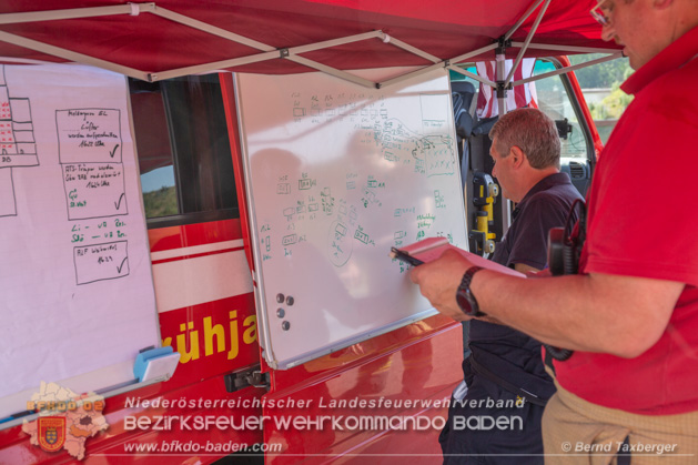 20190614 Grobrand Leobersdorf - Fotos: Bernd Taxberger, FF Leobersdorf, FF Bad Vslau