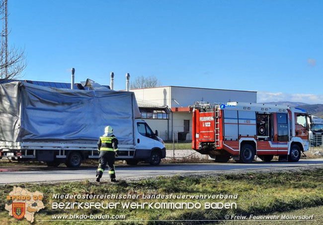 20210204 Auf der LB17 bei Mllersdorf erfassten Windben zwei Fahrzeuge  Foto:  FF Mllersdorf