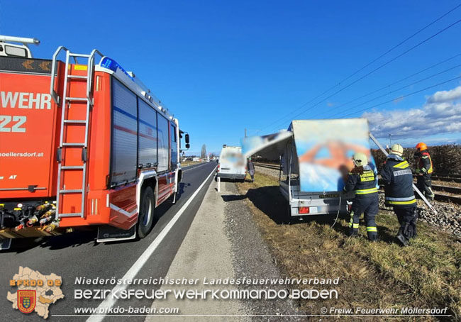 20210204 Auf der LB17 bei Möllersdorf erfassten Windböen zwei Fahrzeuge Foto: © FF Möllersdorf 20210204 Auf der LB17 bei Möllersdorf erfassten Windböen zwei Fahrzeuge Foto: © FF Möllersdorf