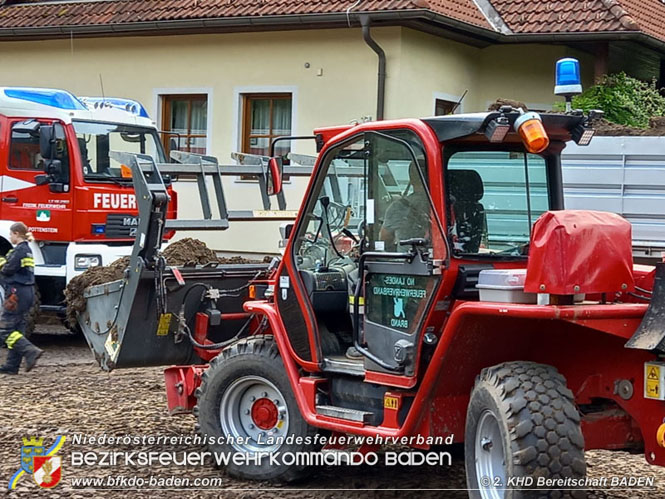 20210721 KHD Einsatz nach Unwetter in Aggsbach Dorf Bezirk Melk  Foto: Stefan Mitheis BERKDT-STV. 2. KHD Bereitschaft BADEN