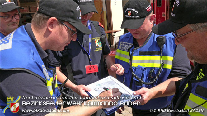 20210721 KHD Einsatz nach Unwetter in Aggsbach Dorf Bezirk Melk  Foto: Stefan Schneider S5 2. KHD Bereitschaft BADEN