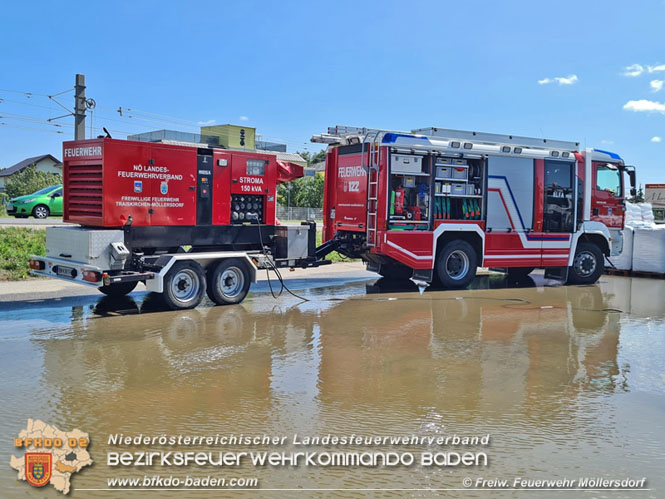 20210817 Auspumparbeiten nach Unwetter in Mllersdorf  Foto: Freiwillige Feuerwehr Mllersdorf