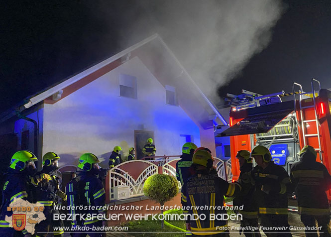 20231019 Kellerbrand im Einfamilienhaus in Günselsdorf Foto: Freiwillige Feuerwehr Günselsdorf 20231019 Kellerbrand im Einfamilienhaus in Günselsdorf Foto: Freiwillige Feuerwehr Günselsdorf