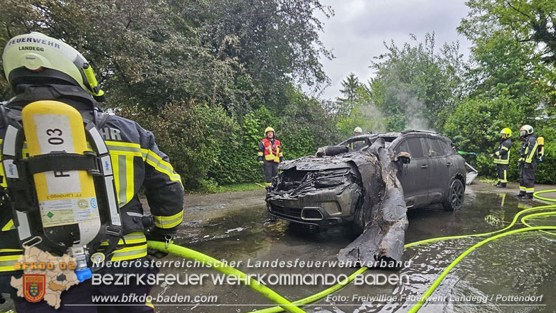 20250530_Garagenbrand - Feuerwehr verhindert Übergreifen auf Wohnräume Foto: Freiwillige Feuerwehr Landegg/Pottendorf 20250530_Garagenbrand - Feuerwehr verhindert Übergreifen auf Wohnräume Foto: Freiwillige Feuerwehr Landegg/Pottendorf