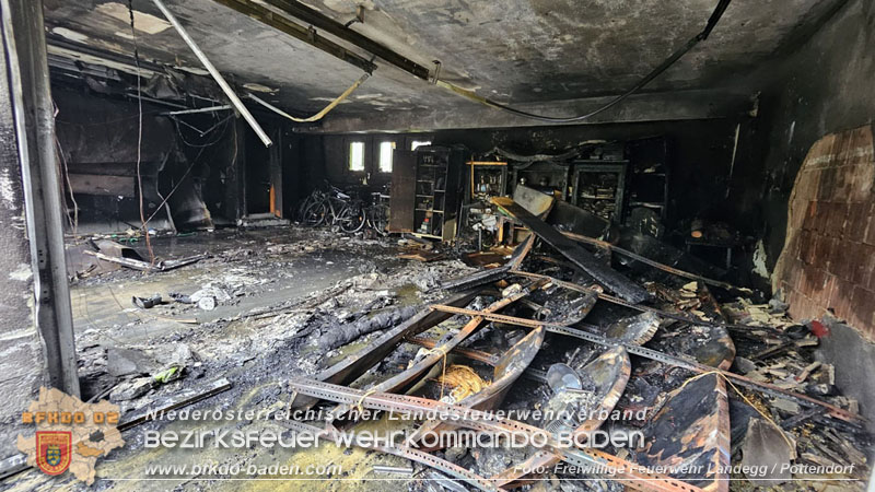 20250530_Garagenbrand - Feuerwehr verhindert Übergreifen auf Wohnräume Foto: Freiwillige Feuerwehr Landegg/Pottendorf 20250530_Garagenbrand - Feuerwehr verhindert Übergreifen auf Wohnräume Foto: Freiwillige Feuerwehr Landegg/Pottendorf