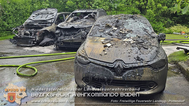 20250530_Garagenbrand - Feuerwehr verhindert Übergreifen auf Wohnräume Foto: Freiwillige Feuerwehr Landegg/Pottendorf 20250530_Garagenbrand - Feuerwehr verhindert Übergreifen auf Wohnräume Foto: Freiwillige Feuerwehr Landegg/Pottendorf