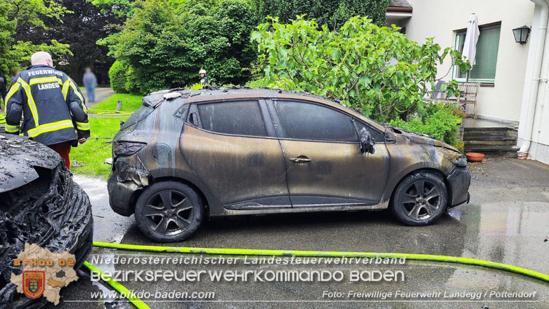 20250530_Garagenbrand - Feuerwehr verhindert Übergreifen auf Wohnräume Foto: Freiwillige Feuerwehr Landegg/Pottendorf 20250530_Garagenbrand - Feuerwehr verhindert Übergreifen auf Wohnräume Foto: Freiwillige Feuerwehr Landegg/Pottendorf