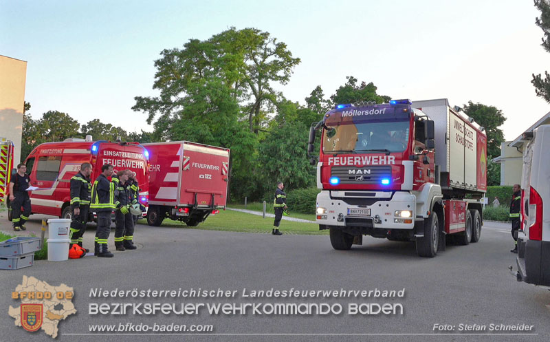 20250613_Feuerwehreinsatz wegen Gebrechen in Tankanlage für ein Notstromaggregat Foto: Stefan Schneider BFKDO BADEN 20250613_Feuerwehreinsatz wegen Gebrechen in Tankanlage für ein Notstromaggregat Foto: Stefan Schneider BFKDO BADEN