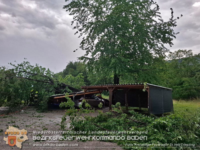 20250623_Unwetterfront über dem Bezirk BADEN Foto: FF St.Veit a.d.Triesting 20250623_Unwetterfront über dem Bezirk BADEN Foto: FF St.Veit a.d.Triesting