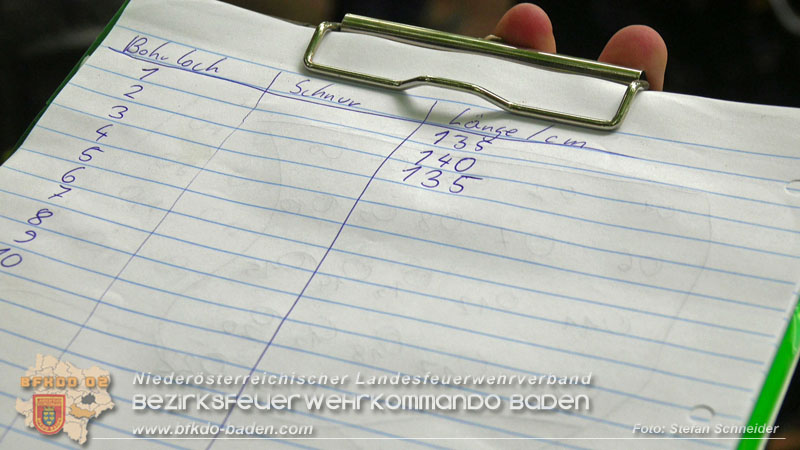 20250912_Felsblock droht auf die Geleise der Triestingtal Bahnstrecke zu stürzen - Kontrollierte Sprengung Foto: Stefan Schneider BFKDO BADEN