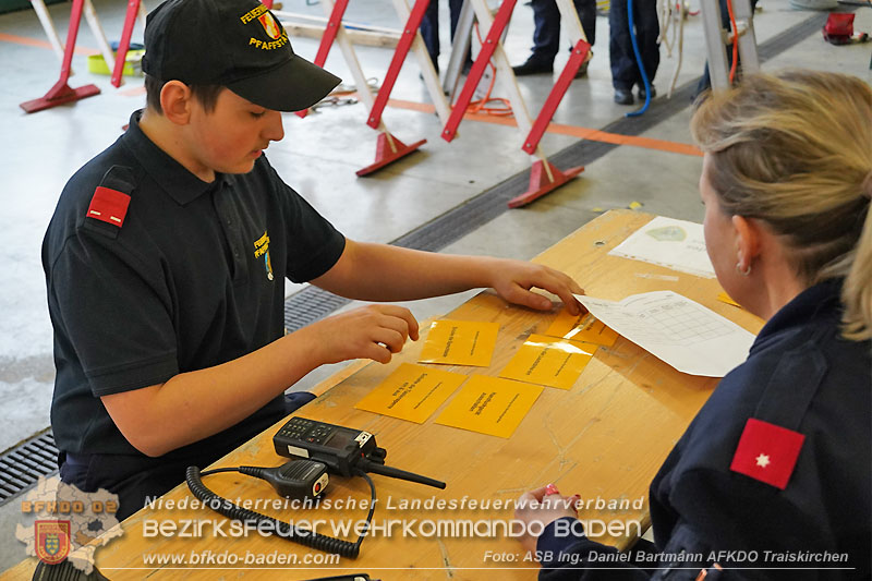 20260321_Wissenstest der Feuerwehrjugend Bezirk BADEN in Tribuswinkel  Foto: ASB �A Daniel Bartmann AFKDO Traiskirchen