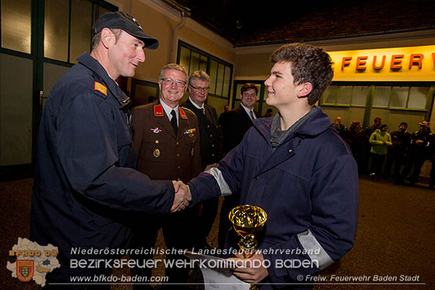 Feuerwehrjugend Weigelsdorf erreicht bei der Nachtwanderung der Fuerwehrjugendgruppen des Bezirkes in Baden den 1ten Platz Foto: FF Baden-Stadt