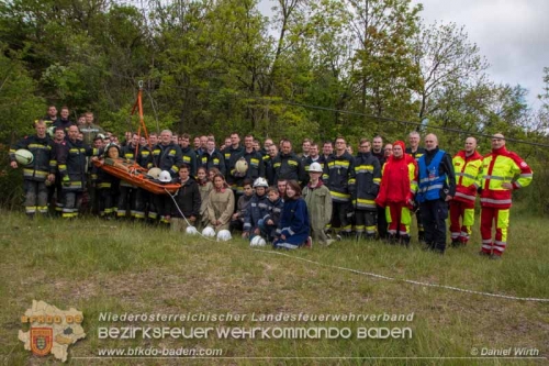 KHD - Blumau : Daniel Wirth, BFK Baden 