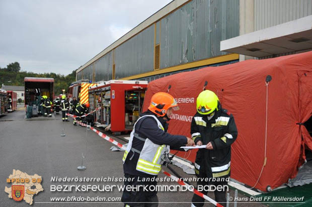 Kopal 2017 - bung des Katastrophenhilfsdienstes (KHD) der niedersterreichischen Feuerwehren in St. Plten auf dem ehemaligen Gelnder der Kopal-Kaserne  Foto:  Hans Dietl FF Mllersdorf