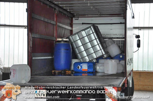 Kopal 2017 - Übung des Katastrophenhilfsdienstes (KHD) der niederösterreichischen Feuerwehren in St. Pölten auf dem ehemaligen Geländer der Kopal-Kaserne Foto: © Hans Dietl FF Möllersdorf Kopal 2017 - Übung des Katastrophenhilfsdienstes (KHD) der niederösterreichischen Feuerwehren in St. Pölten auf dem ehemaligen Geländer der Kopal-Kaserne Foto: © Hans Dietl FF Möllersdorf