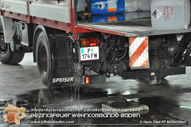Kopal 2017 - Übung des Katastrophenhilfsdienstes (KHD) der niederösterreichischen Feuerwehren in St. Pölten auf dem ehemaligen Geländer der Kopal-Kaserne Foto: © Hans Dietl FF Möllersdorf Kopal 2017 - Übung des Katastrophenhilfsdienstes (KHD) der niederösterreichischen Feuerwehren in St. Pölten auf dem ehemaligen Geländer der Kopal-Kaserne Foto: © Hans Dietl FF Möllersdorf