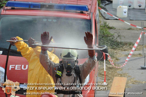 Kopal 2017 - bung des Katastrophenhilfsdienstes (KHD) der niedersterreichischen Feuerwehren in St. Plten auf dem ehemaligen Gelnder der Kopal-Kaserne  Foto:  Hans Dietl FF Mllersdorf