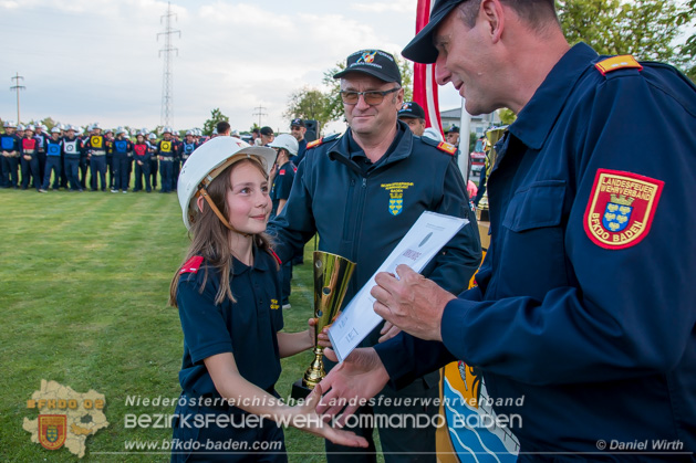 BFJLB Schnau/Triesting 2019 - Foto Daniel Wirth