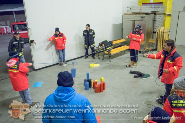 20191123 Nachtwanderung Leobersdorf