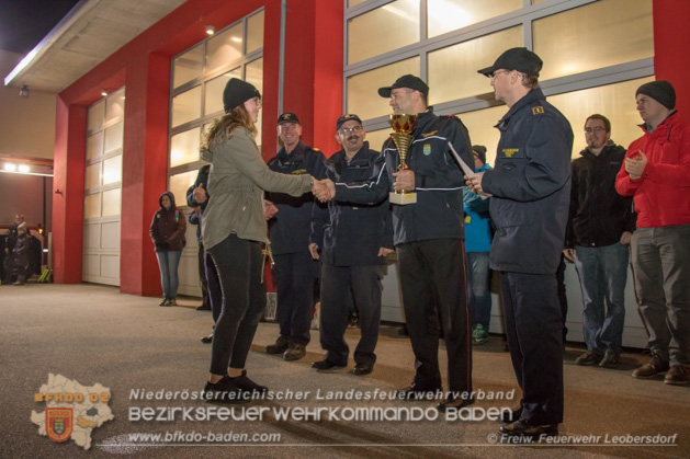 20191123 Nachtwanderung Leobersdorf