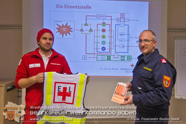 20191211 Schulung "Groeinsatzmanagement - Rettungsdienst"  Nicole Piffer u. Stefan Schneider FF Baden-Stadt