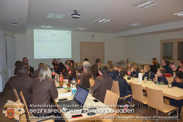 20200110 Mitgliederversammlung der FF Günselsdorf Foto: SB ÖA Christopher Neumayer FF Günselsdorf 20200110 Mitgliederversammlung der FF Günselsdorf Foto: SB ÖA Christopher Neumayer FF Günselsdorf