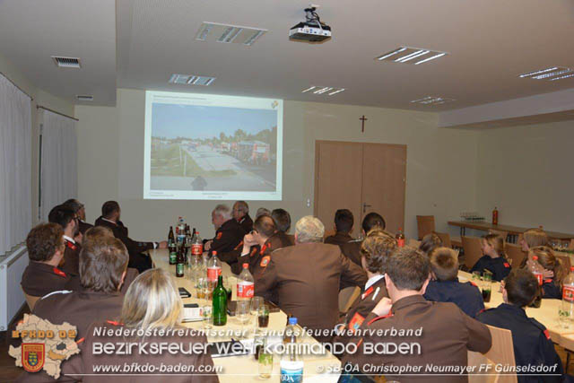 20200110 Mitgliederversammlung der FF Günselsdorf Foto: SB ÖA Christopher Neumayer FF Günselsdorf 20200110 Mitgliederversammlung der FF Günselsdorf Foto: SB ÖA Christopher Neumayer FF Günselsdorf