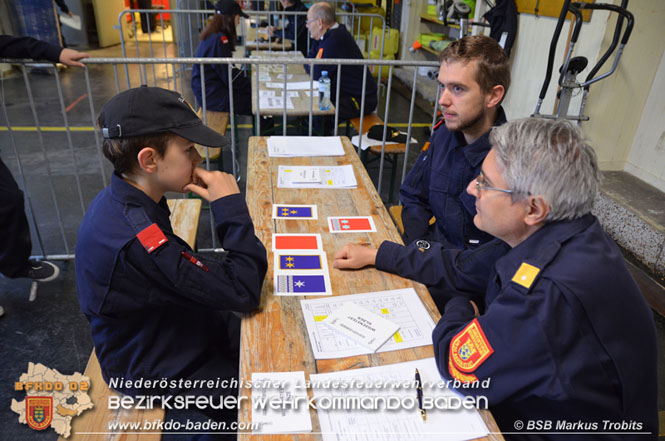 20211023 Wissenstest der Feuerwehrjugend 2021 Bezirk BADEN in Baden  Foto: BSB Markus Trobits