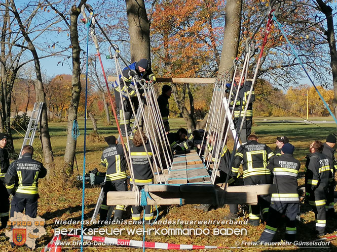 20211106 KHD Übung 1. ZUG in Leobersdorf Foto: FF Günselsdorf/1.ZUG KHD Bereitschaft Baden 20211106 KHD Übung 1. ZUG in Leobersdorf Foto: FF Günselsdorf/1.ZUG KHD Bereitschaft Baden