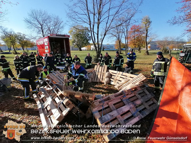 20211106 KHD bung 1. ZUG in Leobersdorf   Foto: FF Gnselsdorf/1.ZUG KHD Bereitschaft Baden