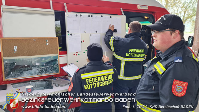 20220423 KHD Wasserdienstübung in Sarling an der Donau 20220423 KHD Wasserdienstübung in Sarling an der Donau
