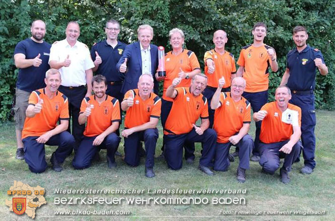 Emotionaler Empfang der Wettkampfgruppe Weigelsdorf Emotionaler Empfang der Wettkampfgruppe Weigelsdorf
