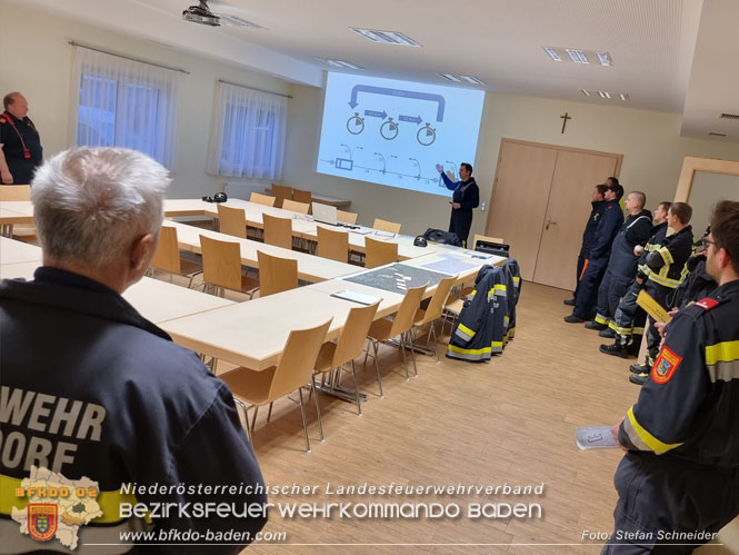 20221105 KHD-bung des 1. und 3.Zuges der 2.KHD Bereitschaft in Blumau-Neurihof