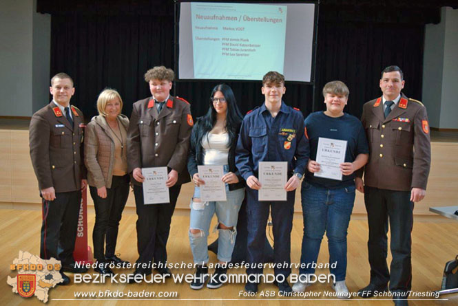 20230122 Mitgliederversammlung mit Jahresbericht 2022 der FF Schönau a.d.Triesting Foto: ASB Christopher Neumayer FF Schönau/Triesting 20230122 Mitgliederversammlung mit Jahresbericht 2022 der FF Schönau a.d.Triesting Foto: ASB Christopher Neumayer FF Schönau/Triesting