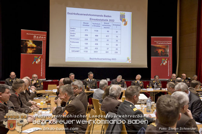 20230414 Bezirksfeuerwehrtag in Traiskirchen  Foto: Stefan Schneider BFKDO BADEN