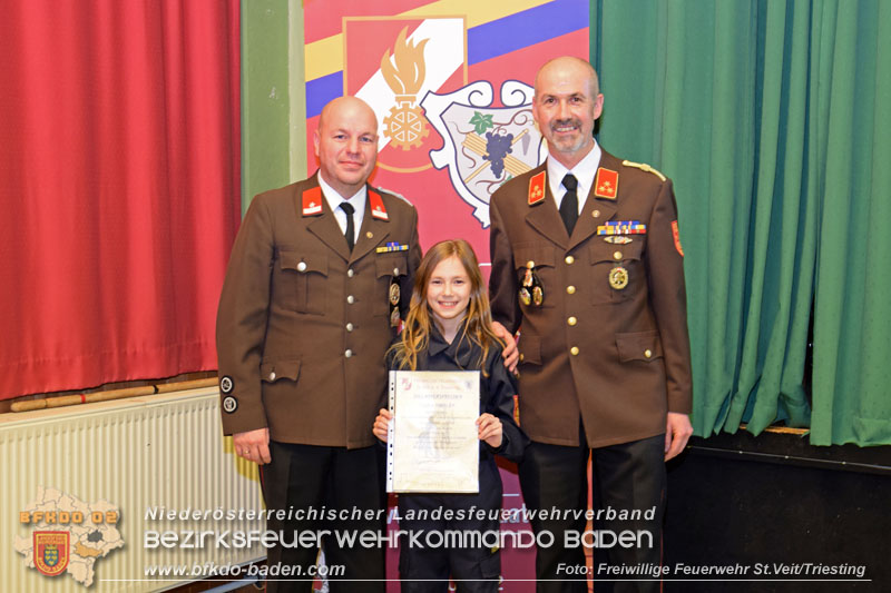 20240105_150. Mitgliederversammlung der FF St. Veit/Triesting  Fotos: Theresa Birbamer und VM Michael Zehetner