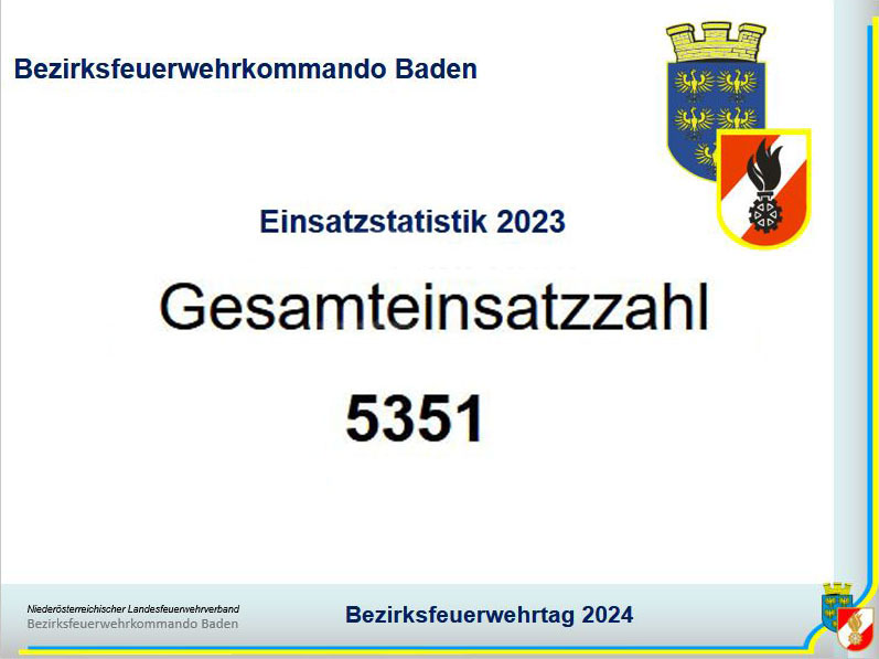20240301 Bezirksfeuerwehrtag des Feuerwehrbezirkes BADEN im Congress Center Casino Baden   Grafik: BFKDO BADEN