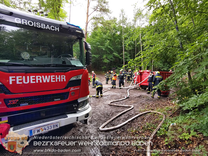 20240601 Abschnittsübung „Waldbrand" 2024 in Furth-Pottenstein-Weissenbach Foto: Fritz Beichbuchner FF Baden-Stadt 20240601 Abschnittsübung „Waldbrand" 2024 in Furth-Pottenstein-Weissenbach Foto: Fritz Beichbuchner FF Baden-Stadt
