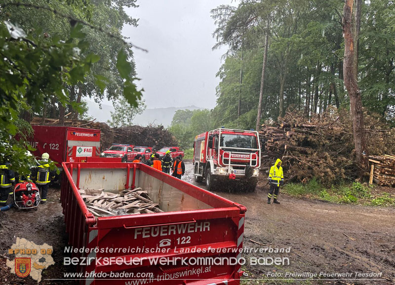20240601 Abschnittsübung „Waldbrand" 2024 in Furth-Pottenstein-Weissenbach Foto: Jürgen Rudolf Freiwillige Feuerwehr Teesdorf 20240601 Abschnittsübung „Waldbrand" 2024 in Furth-Pottenstein-Weissenbach Foto: Jürgen Rudolf Freiwillige Feuerwehr Teesdorf