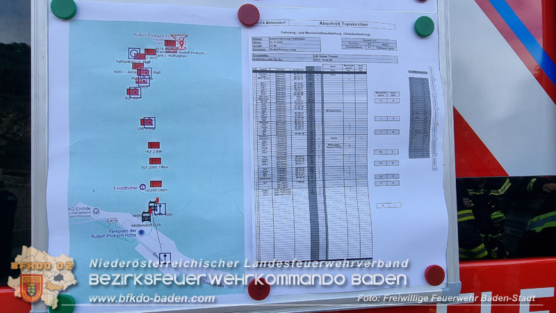 20241005_Abschnittsfeuerwehr�bung in Pfaffst�tten Waldgebiet Rund um die Rudolf Prokschh�tte  Foto: Stefan Schneider FF Baden-Stadt