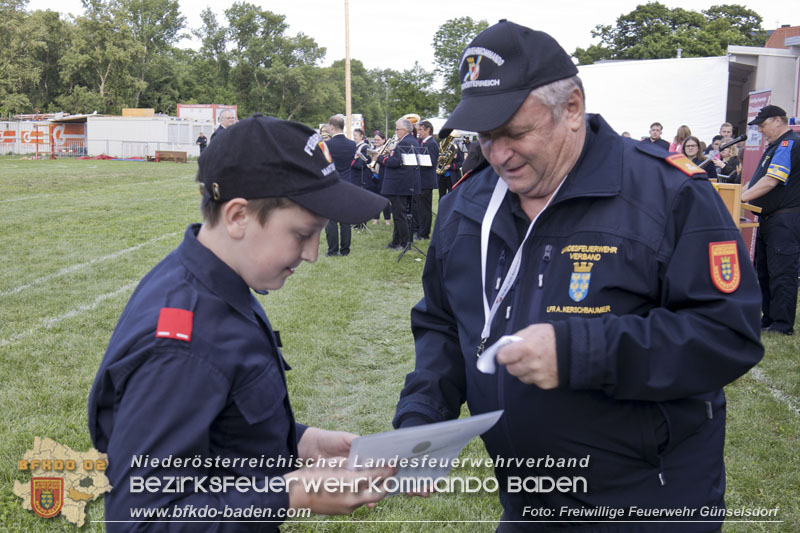 20250524_Bezirks-Feuerwehrjugendbewerbe in Günselsdorf 20250524_Bezirks-Feuerwehrjugendbewerbe in Günselsdorf