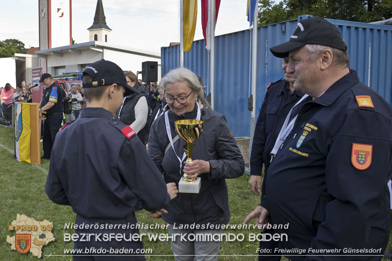 20250524_Bezirks-Feuerwehrjugendbewerbe in Günselsdorf 20250524_Bezirks-Feuerwehrjugendbewerbe in Günselsdorf