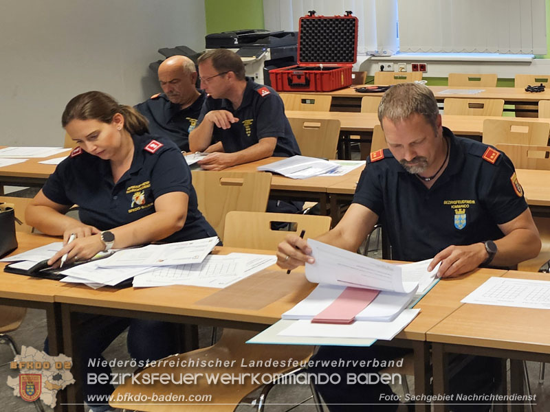 20250718_Besprechung BSB/ASB/LB Nachrichtendienst & Modul NRD15 in Baden