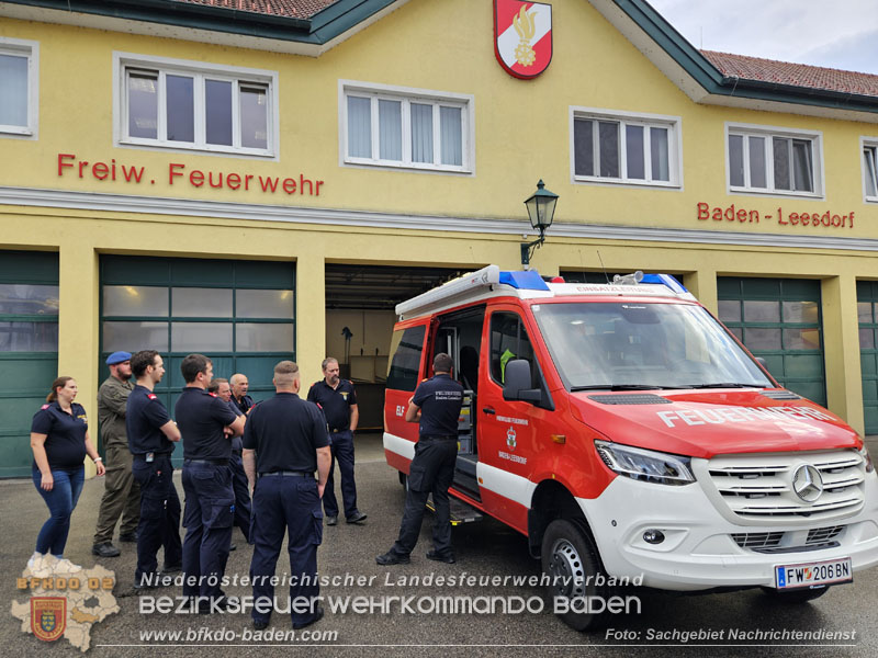 20250718_Besprechung BSB/ASB/LB Nachrichtendienst & Modul NRD15 in Baden