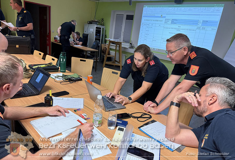 20250908_Stabsbung BFST - Erdbeben im Raum Baden  Foto: Stefan Schneider BFST/S5 BFKDO BADEN