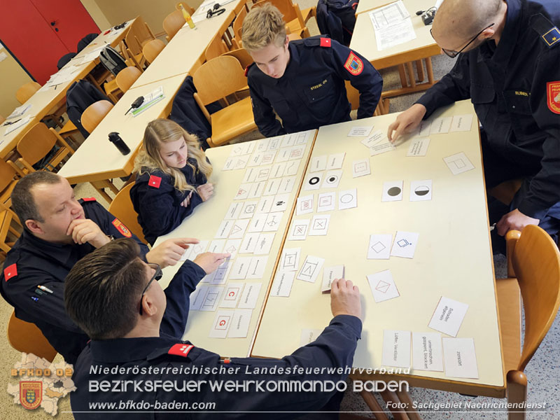 20251018_Modul NRD20 "Arbeiten in der Einsatzleitung" in Wienersdorf 20251018_Modul NRD20 "Arbeiten in der Einsatzleitung" in Wienersdorf