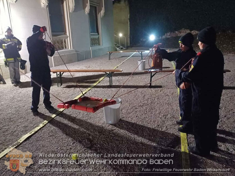 20251108_Nachtwanderung der Feuerwehrjugend des Bezirks Baden in Aigen 20251108_Nachtwanderung der Feuerwehrjugend des Bezirks Baden in Aigen